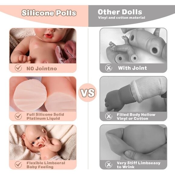 12 Inch Silicone Full Realistic-Newborn Real Life Silicone Sweet Smile Baby Doll - Picture 8 of 9